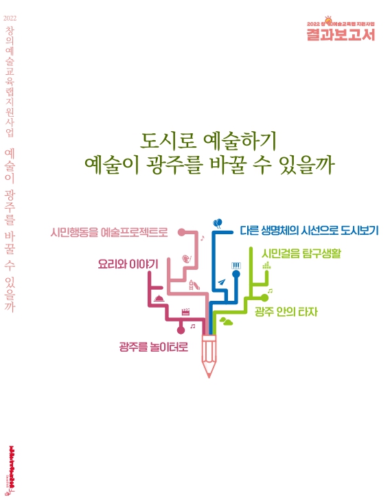 2022 창의예술교육랩지원사업 결과보고서