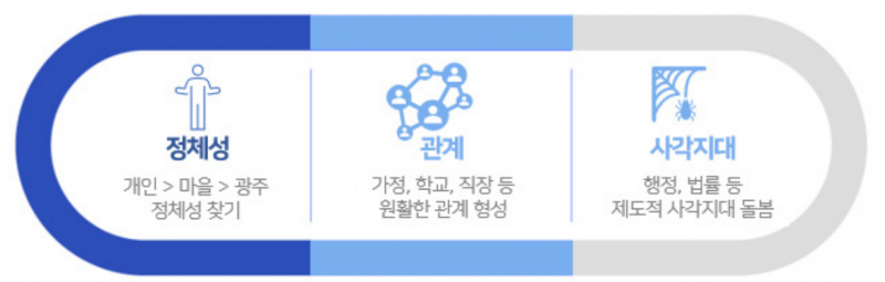 eccf60b49b32931fd60c42714a0e1455_1690264966_0716.png